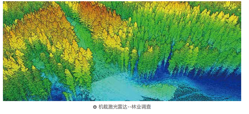 地理信息测绘