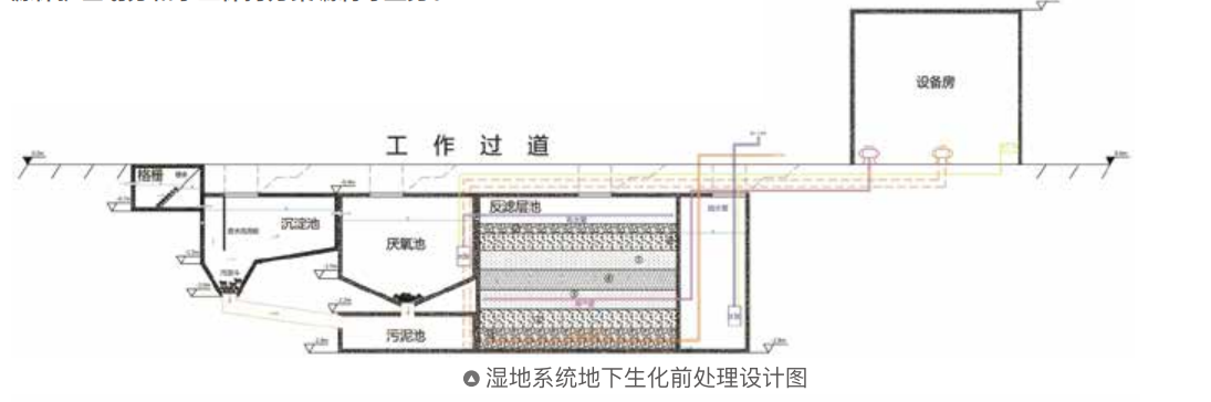 生态环境板块